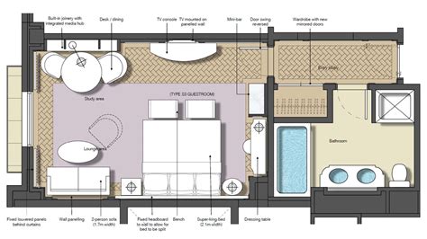 Hotel Design Guestroom Planning Type & Areae .